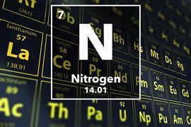 Periodic table of the elements – 7 – Nitrogen