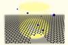 Vibrational spectroscopy OnlinePDF_300B-3