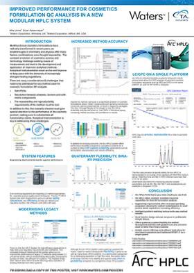 Improved cosmetic formulations analysis with HPLC poster preview