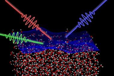 Image for water at interfaces Faraday Discussion